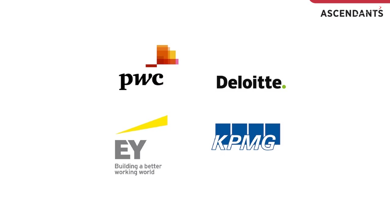 Big four accounting firms in India outpace global peers in FY24