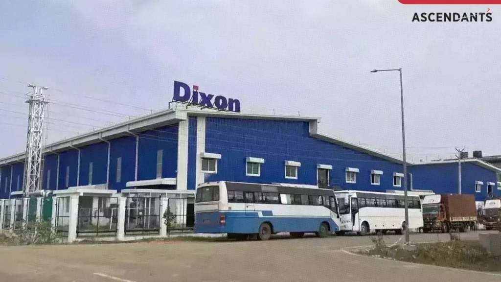 Dixon Technologies Partners, $3 Billion,Display Fab,India