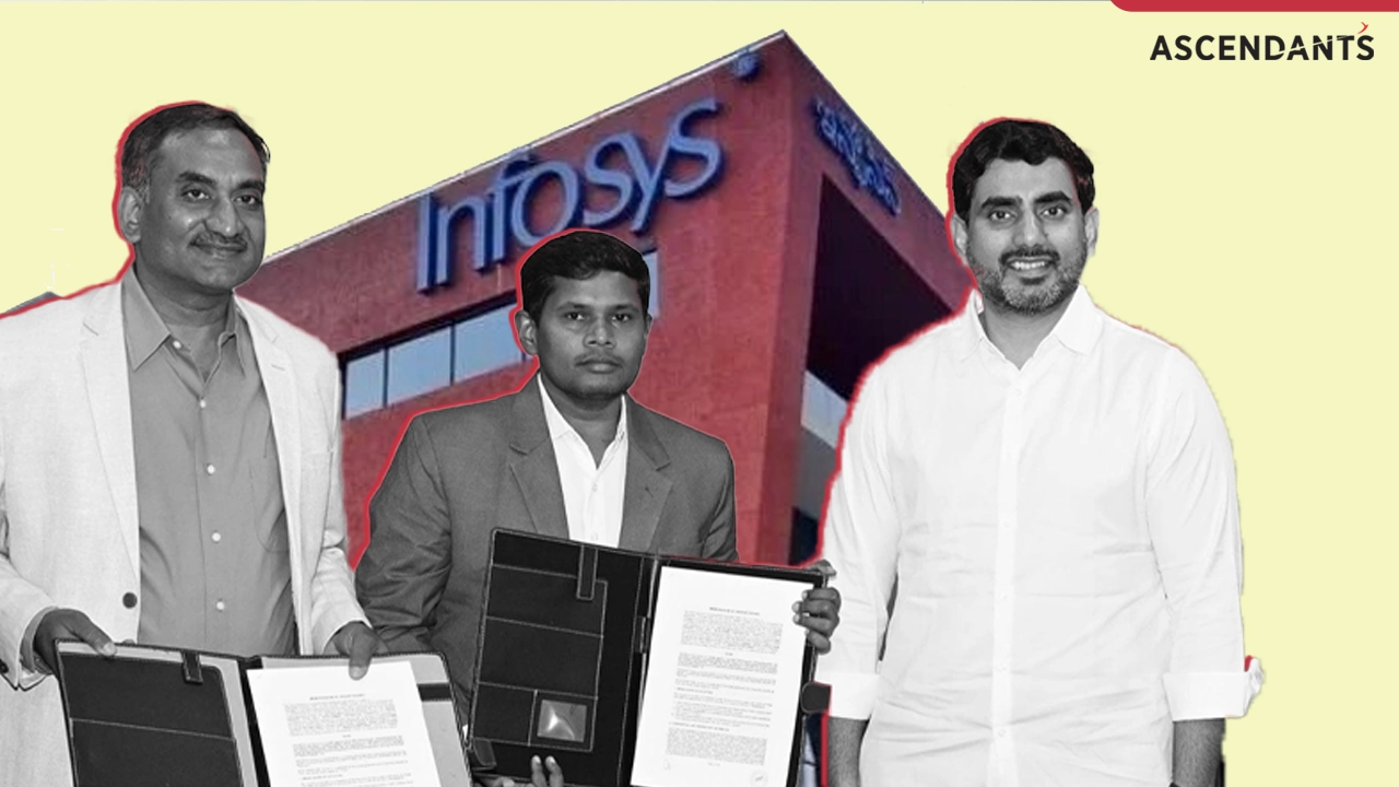 Infosys partners with Andhra Pradesh for India’s first skill census of 35 million