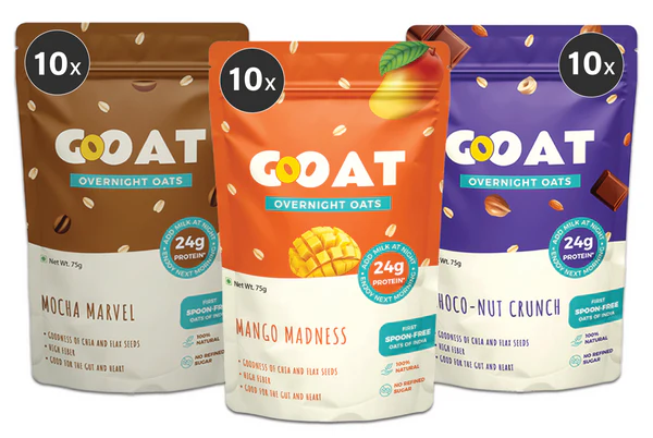 GoOAT, Protein-Packed Oats, Healthy Breakfast Options, Protein Deficiency India, Plant-Based Protein, High Protein Oats, Overnight Oats, Protein for Busy Professionals, Convenient Healthy Meals, Yash Kalra, Protein-Rich Foods, Healthy Eating Solutions, Oats Health Benefits, Startup Nutrition India, D2C Food Brands
