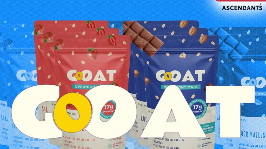 GoOAT, Protein-Packed Oats, Healthy Breakfast Options, Protein Deficiency India, Plant-Based Protein, High Protein Oats, Overnight Oats, Protein for Busy Professionals, Convenient Healthy Meals, Yash Kalra, Protein-Rich Foods, Healthy Eating Solutions, Oats Health Benefits, Startup Nutrition India, D2C Food Brands