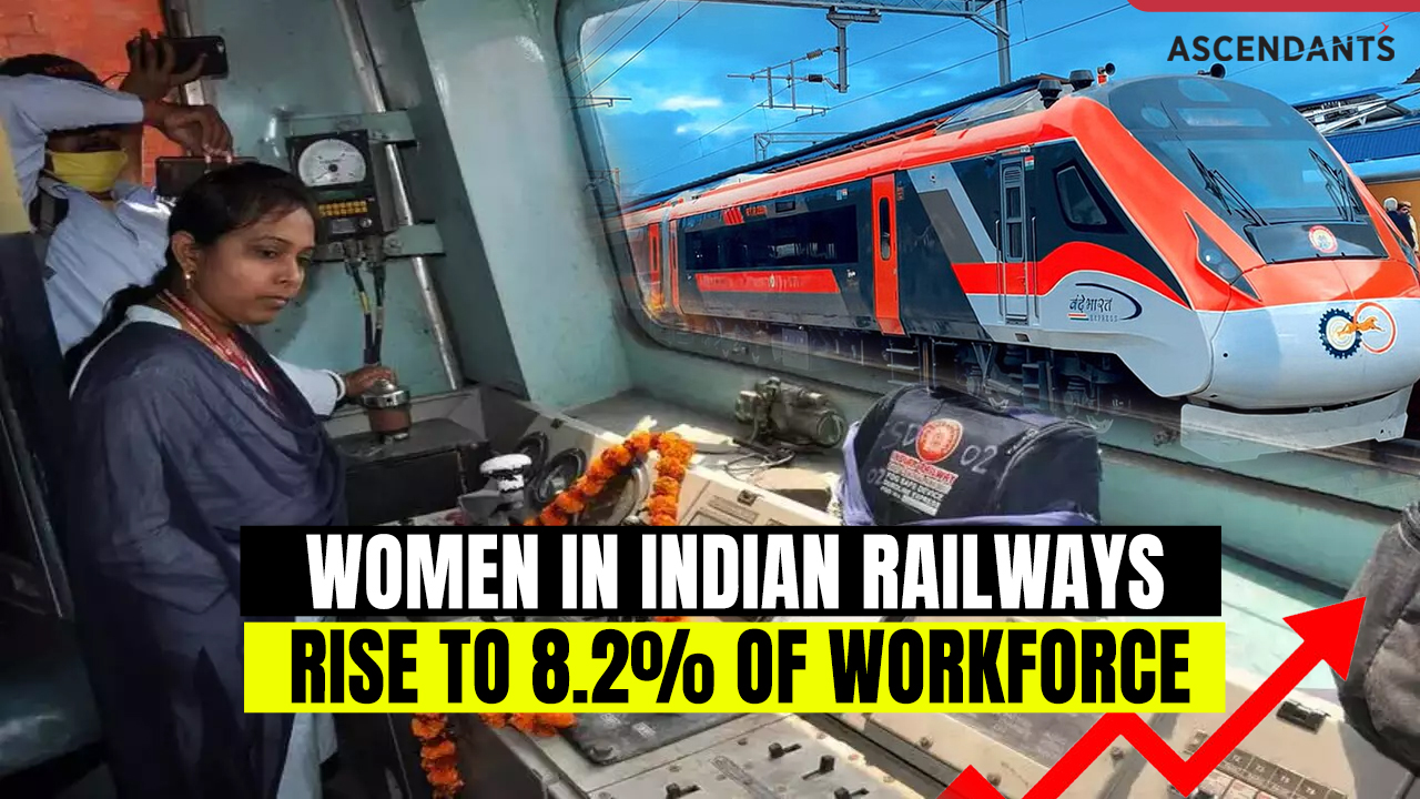 Women in Indian Railways Rise to 8.2% of Workforce