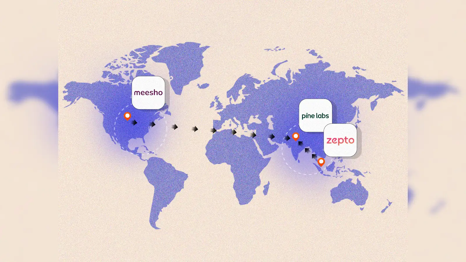 Indian tech startup IPO Meesho reverse flipping Zepto, India, IPO,Dream11 headquarters India, Razorpay domicile shift, Groww listing in India