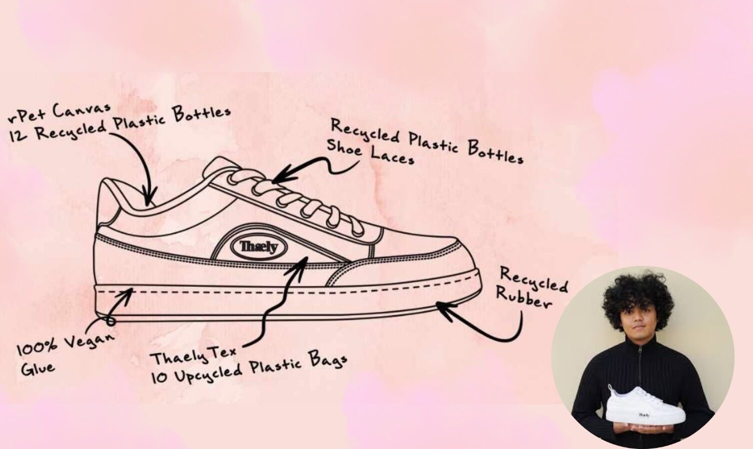 Thaely makes sustainable sneakers with vegan ingredients.