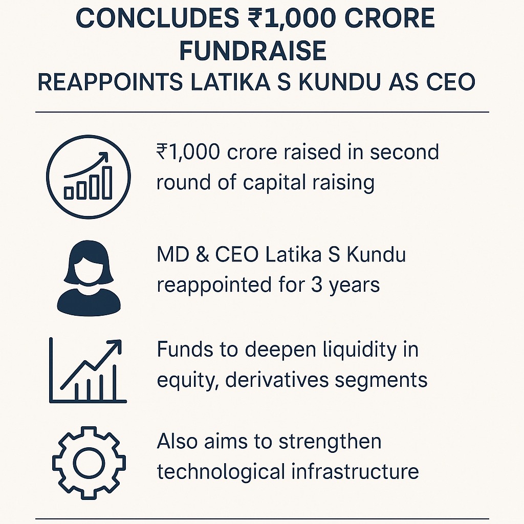 latika s kundu mse