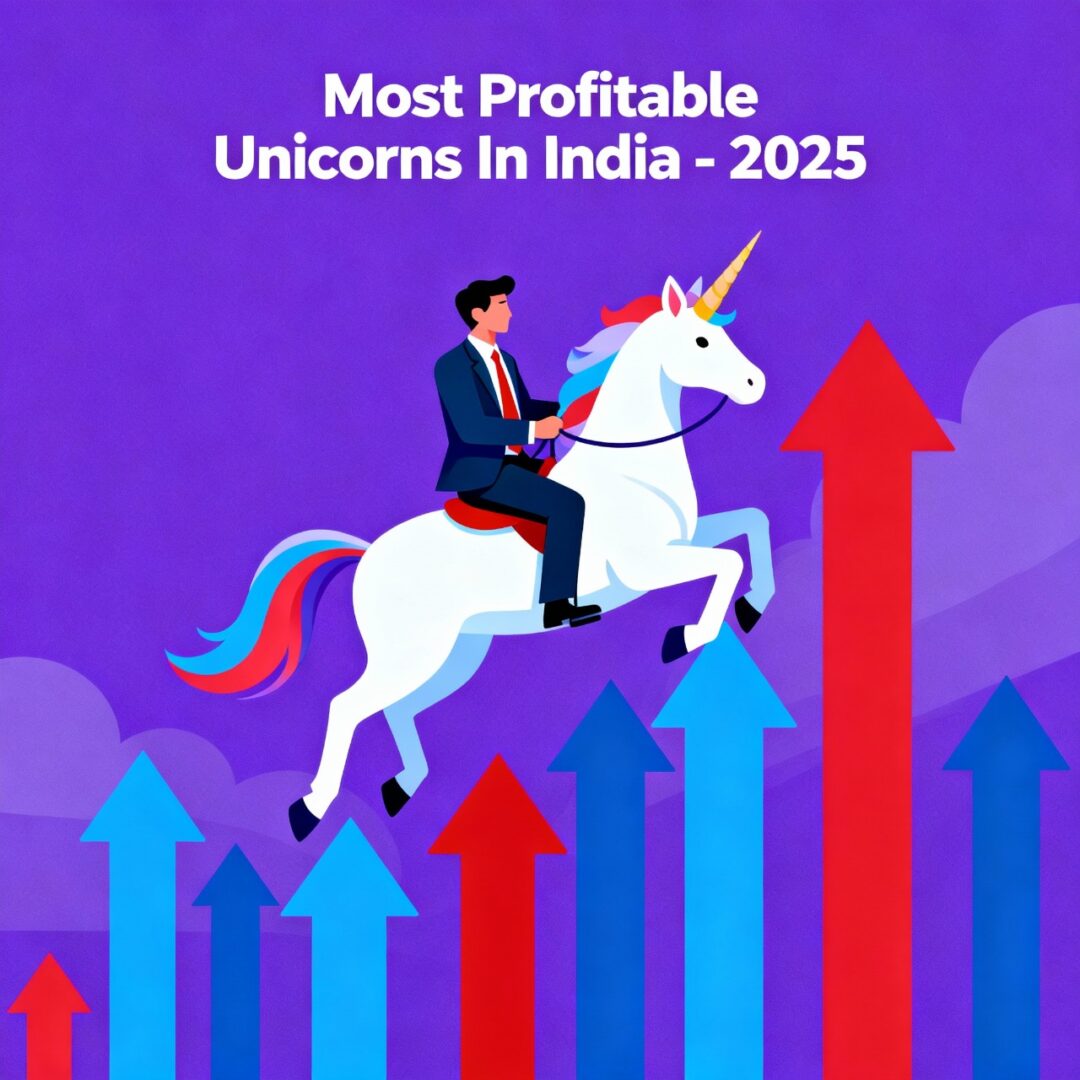 micro-unicorns, startups, business growth, venture capital, entrepreneurship, profitability, bootstrapped startups, startup trends, unicorns, sustainable business
