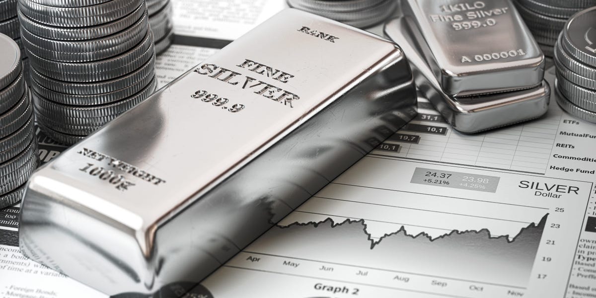 Silver Prices 2025, Precious Metals Market, Silver Price Surge, Silver Investment, Industrial Silver Demand, ETF Inflows, Geopolitical Impact on Silver, Commodity Market Trends, Safe Haven Assets, Silver Market Forecast