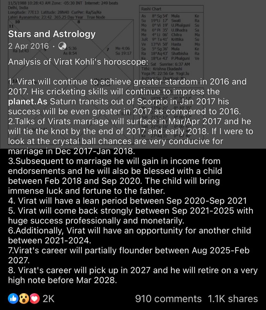 Did an Old Astrology Post Really Predict Virat Kohli’s Farewell? virat kohli kundli