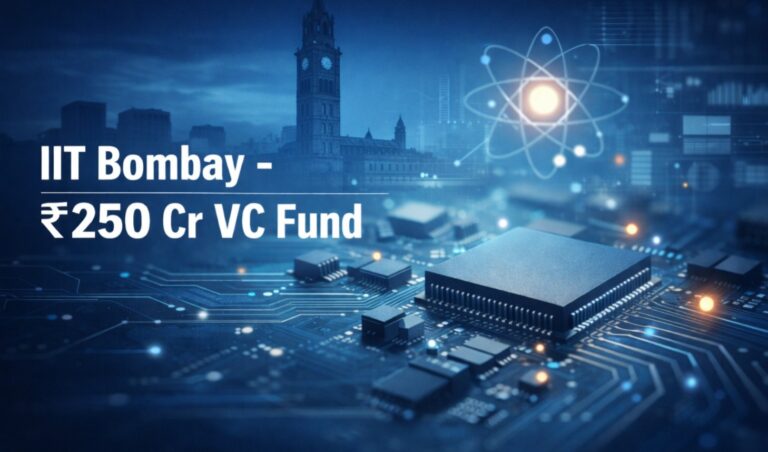 IIT Bombay, deep tech startups, incubator-linked fund, Indian deep tech, venture capital India, research to market, startup ecosystem India