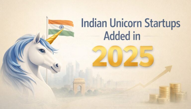indian unicorn startups, indian unicorn startups 2025, unicorn startups india, indian startup ecosystem, indian fintech unicorns, indian consumer unicorns, bengaluru unicorn startups, india startup valuations