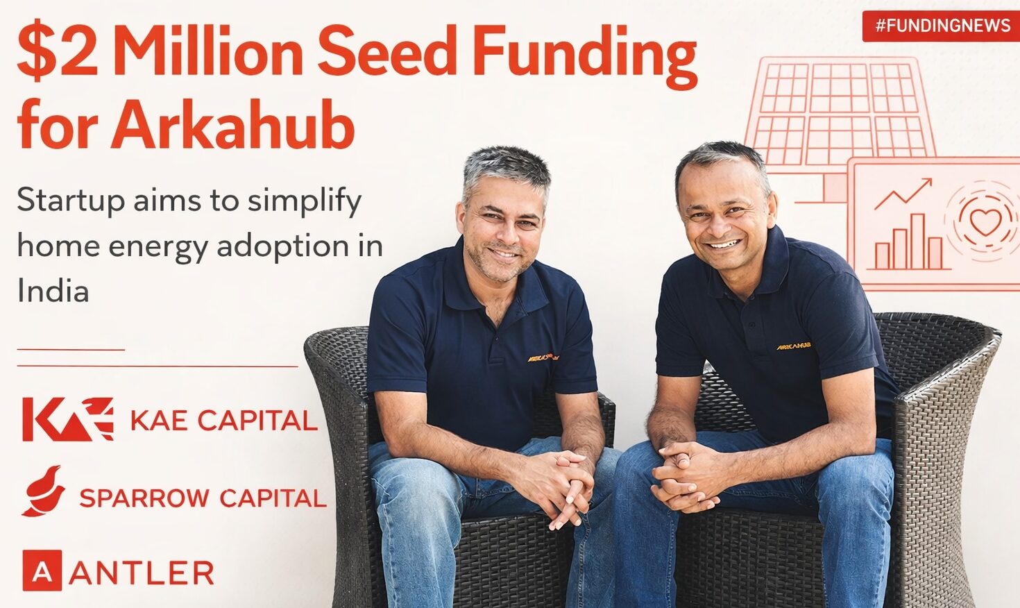 Arkahub, Arkahub funding, Arkahub seed round, home energy startup, rooftop solar India, solar energy platform, clean energy startup, Bengaluru startup, Kae Capital, Sparrow Capital, Antler, residential solar, energy technology, Indian startups, climate tech India