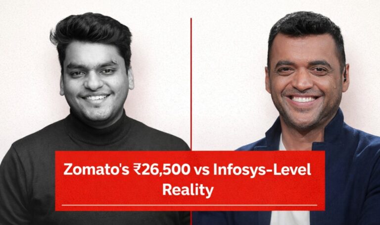 Deepinder Goyal and CA Aditya Agarwal featured in a graphic on Zomato delivery partner earnings and gig economy pay debate