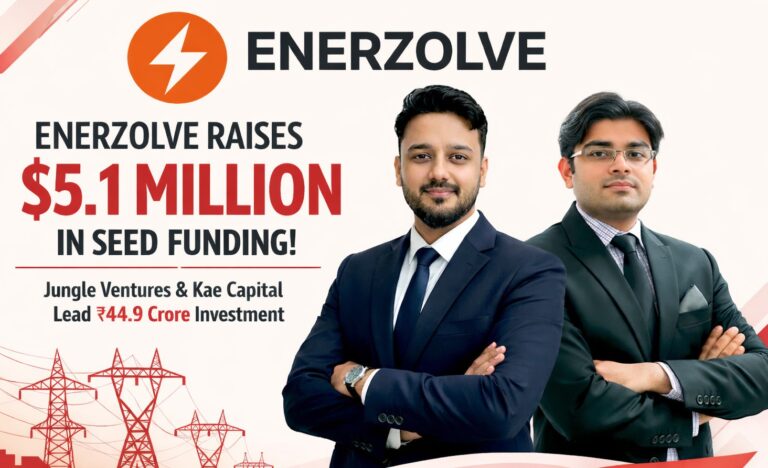 Enerzolve, clean tech startup, seed funding, Jungle Ventures, Kae Capital, smart grid technology, energy storage systems, power electronics, Bengaluru startups, Indian clean energy,
