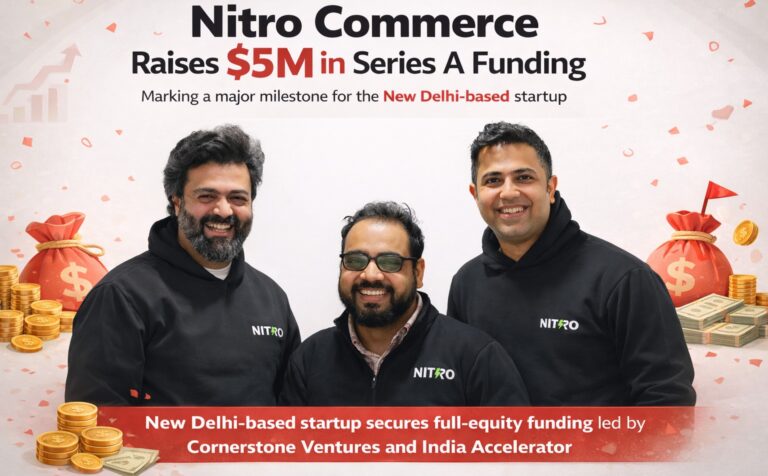 Nitro Commerce, Series A Funding, Startup Funding, AI Platform, Consumer Brands, D2C, Digital Commerce, Indian Startups