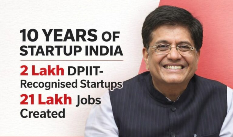 Piyush Goyal, Startup India, 10 Years of Startup India, National Startup Day, DPIIT recognised startups, Indian startup ecosystem, Startup India achievements, startups in India, Tier 2 Tier 3 startups, jobs created by startups, DPIIT startups data, Narendra Modi Startup India
