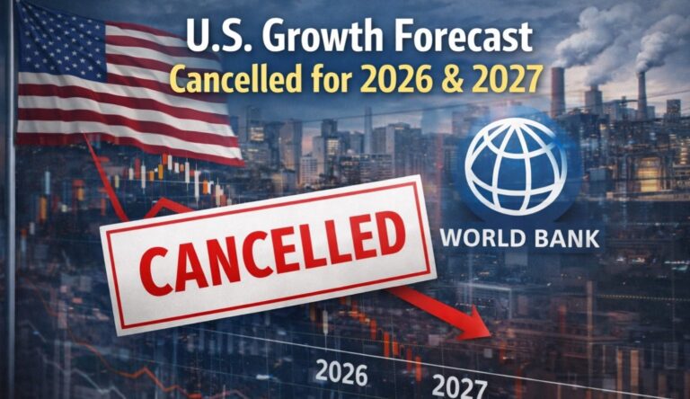 World Bank revises U.S. growth outlook for 2026 and 2027 amid changing economic conditions