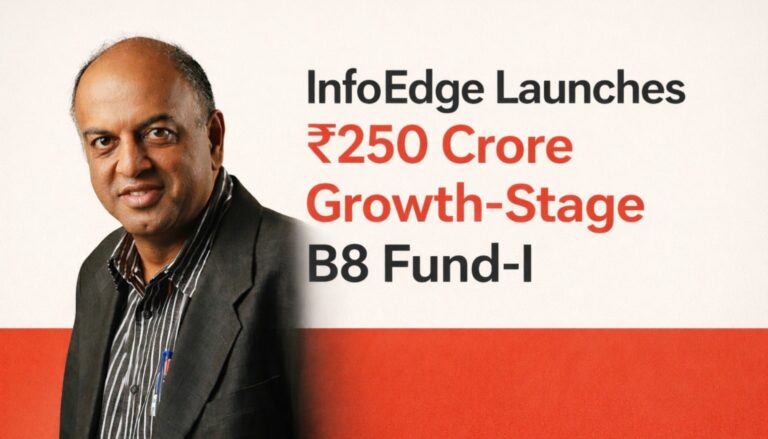 InfoEdge, B8 Fund-I, Info Edge Fund, Growth Stage Startups, Indian Startups, Venture Capital India, Category II AIF, Startup Funding News, Info Edge Ventures, Temasek Partnership
