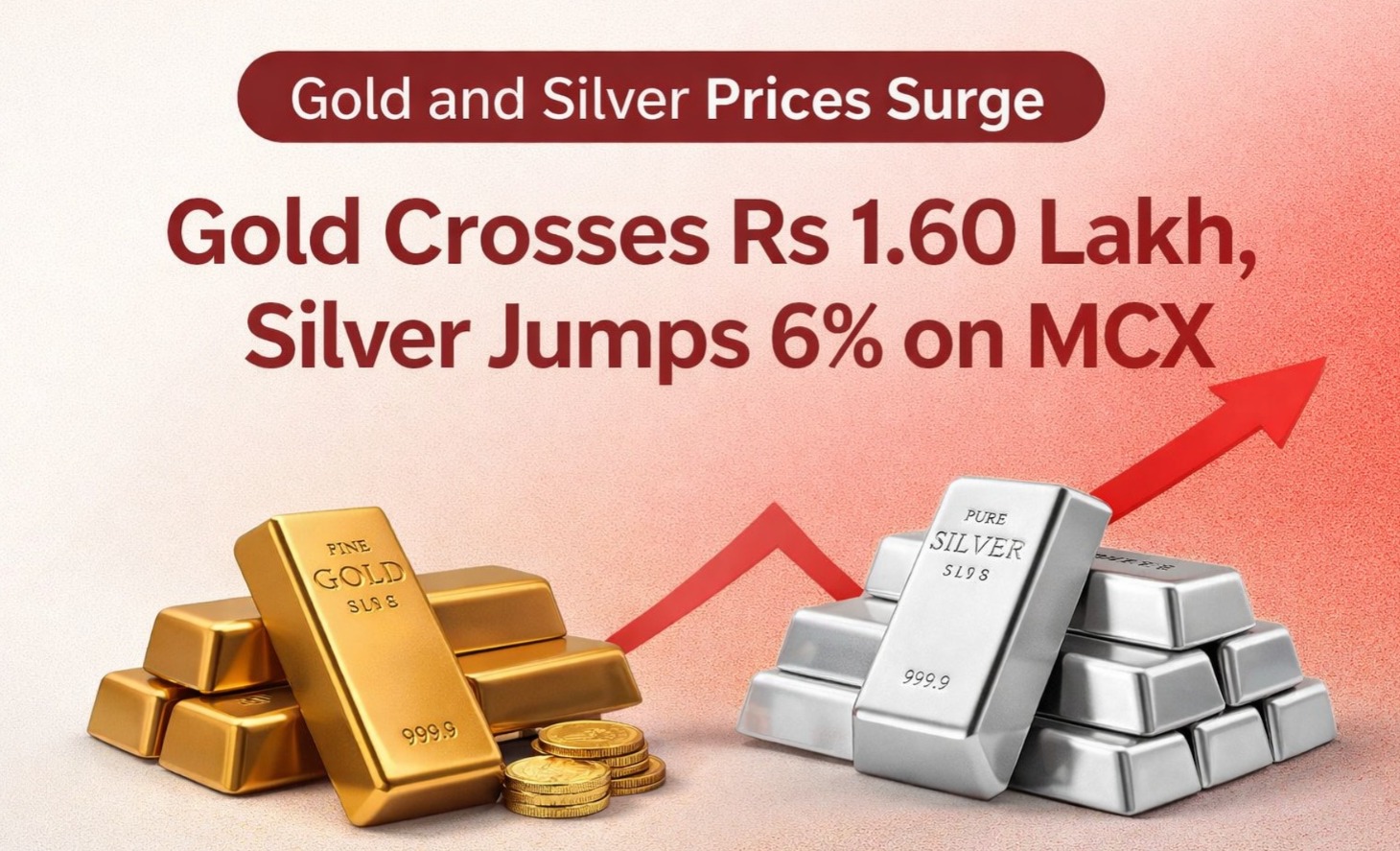 gold and silver prices, gold and silver prices today, MCX gold rate, MCX silver rate, gold rate India, silver rate India, bullion market news, commodity market update, safe haven assets, precious metals rally