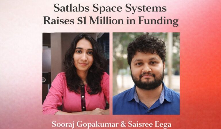 Satlabs Space Systems, Finvolve, IA accelerator, space-tech India, satellite data relay, Earth observation, industrial IoT
