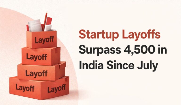 Startup Layoffs, Startup Layoffs India, Indian startup jobs, AI job impact, Longhouse Consulting, Funding slowdown India, Tech layoffs India, Gaming startup layoffs, Quick commerce jobs, AI transition phase, Startup workforce reset, Indian startup ecosystem