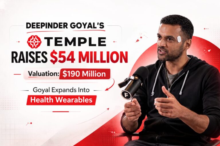 Deepinder Goyal Raises $54M for Temple Startup