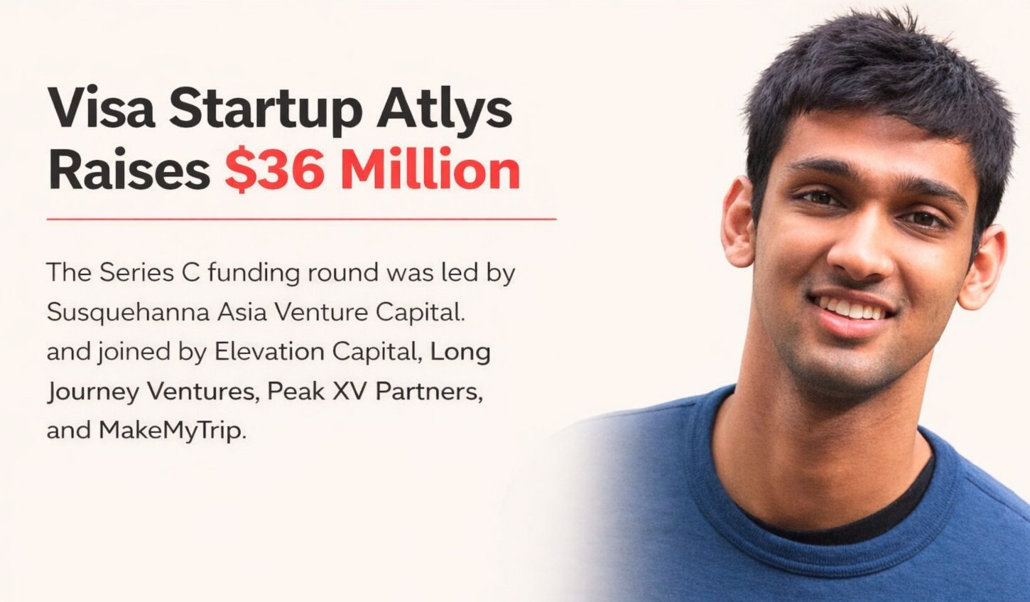 Atlys, Visa Processing, Travel Tech, Startup Funding, Series C Funding, Mohak Nahta, MakeMyTrip, Peak XV Partners, Elevation Capital, Susquehanna Asia Venture Capital, Travel Technology, Global Travel Startups