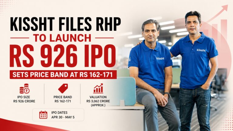 Kissht IPO, Kissht price band, Kissht IPO 2026, fintech IPO India, OnEMI Technology Solutions, Kissht valuation, IPO news India, SEBI IPO filing, Indian fintech news, startup IPO India