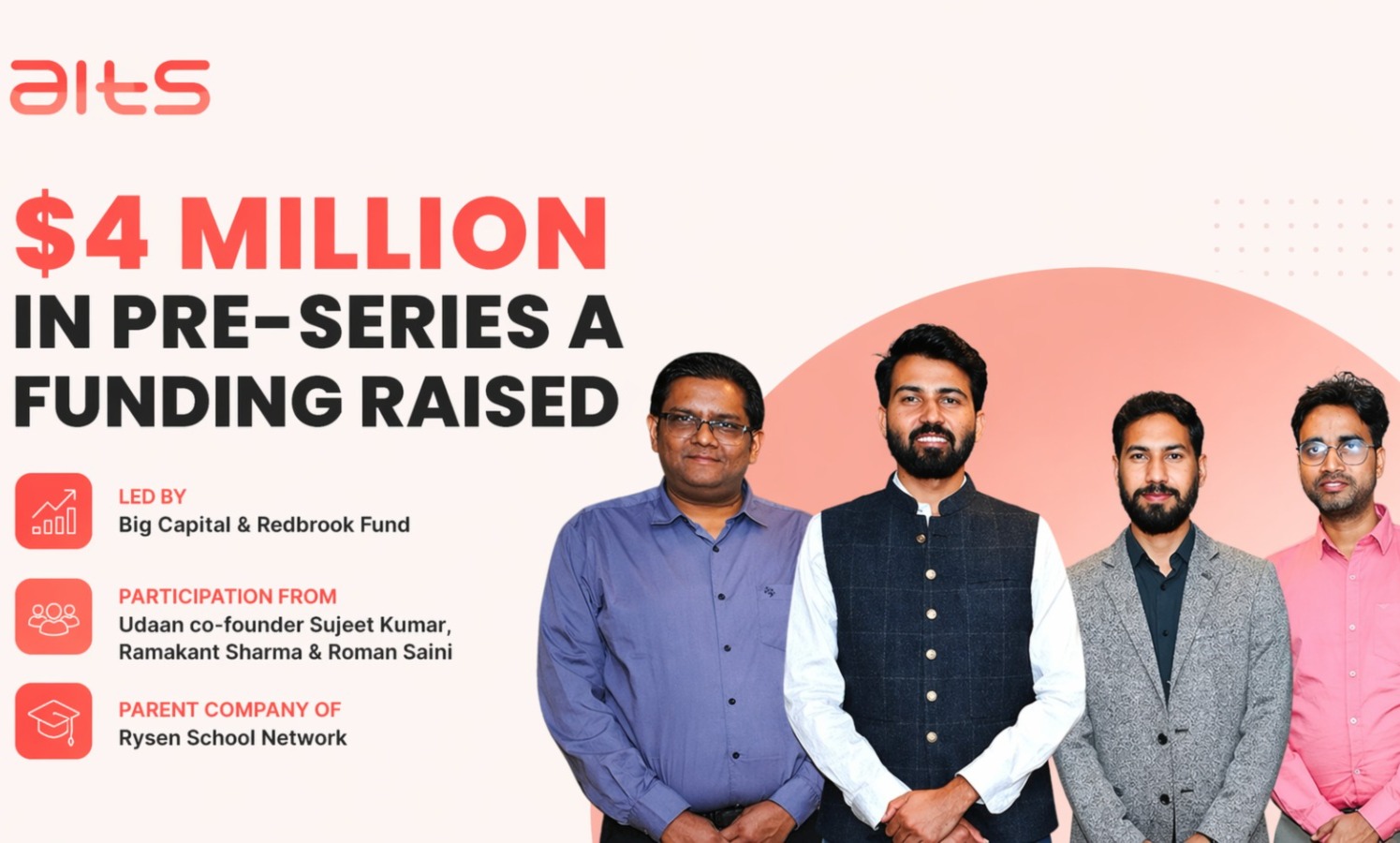 AITS, Rysen School, Edtech, Pre-Series A, Funding News, K-12 Education, School Expansion, Rajasthan, Indian Startups