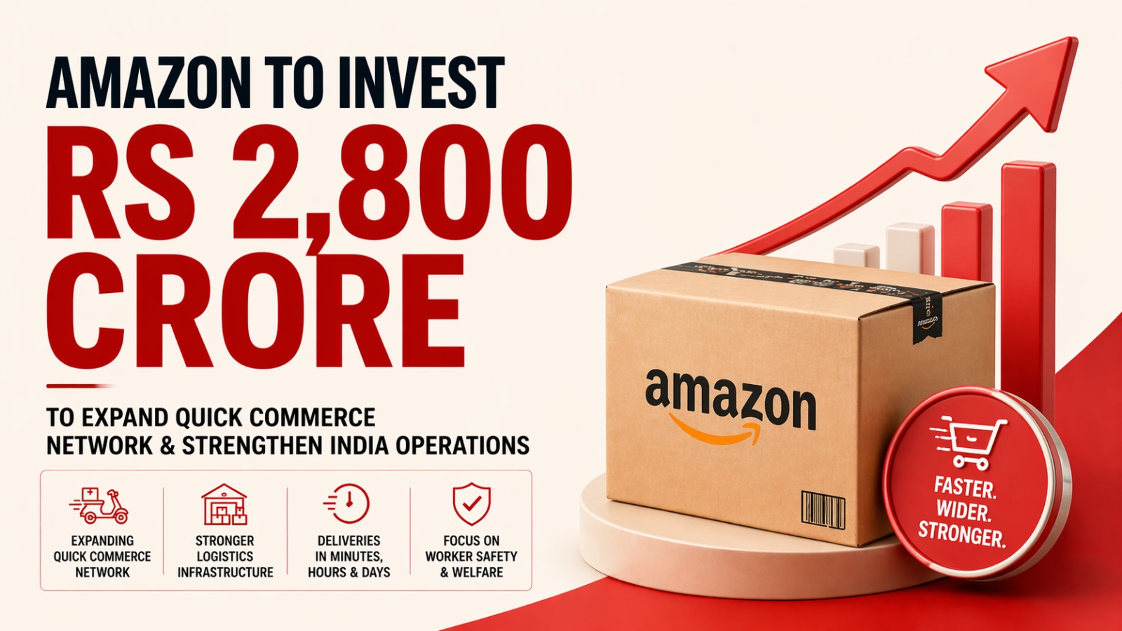Amazon India, quick commerce India, Amazon Now, ecommerce India, logistics expansion, micro fulfilment centres, delivery network India, AI in logistics, Amazon investment India, tier 2 cities ecommerce