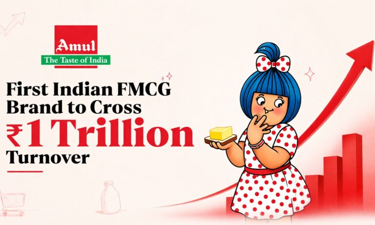Amul, GCMMF, Indian FMCG, ₹1 trillion turnover, dairy industry, cooperative model, India business, FMCG growth, global expansion, milk industry, Indian economy