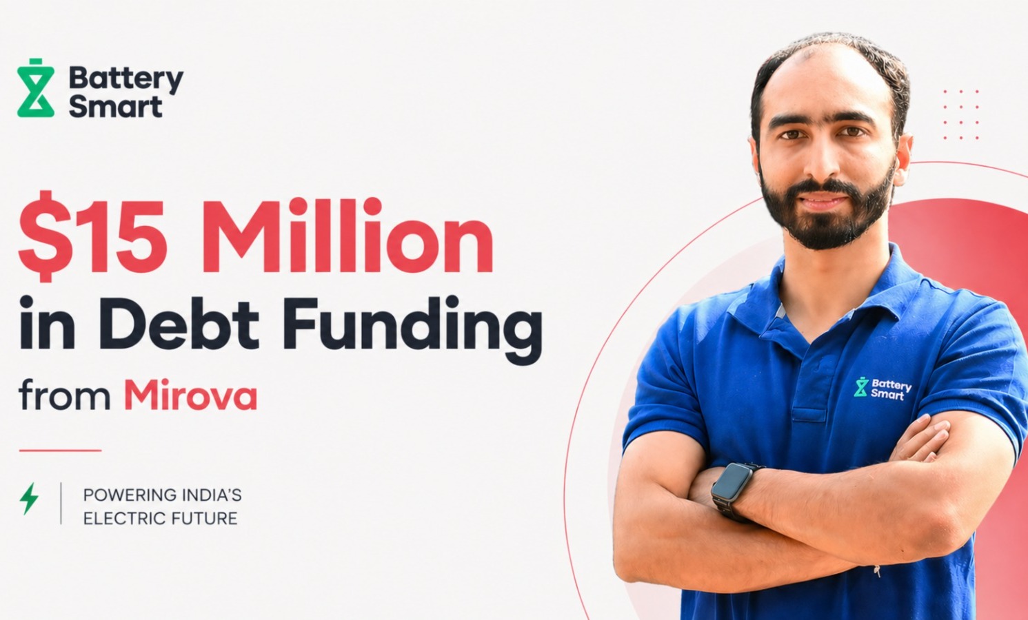 Battery Smart, EV battery swapping, electric vehicles India, Mirova, Natixis Investment Managers, startup funding, battery as a service, EV infrastructure, mobility startups, clean energy India