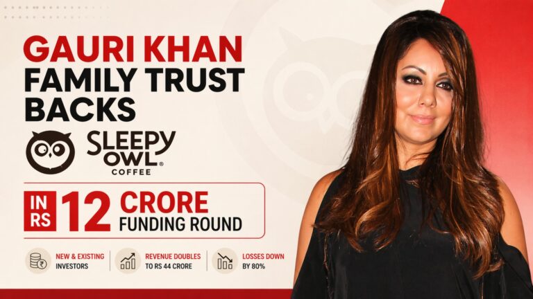 Gauri Khan Family Trust, Gauri Khan investment, Sleepy Owl funding, D2C coffee India, Indian startup funding, Optiscape Network Holdings, Pramod Bhasin, coffee startups India, Blue Tokai competitor, Indian D2C brands