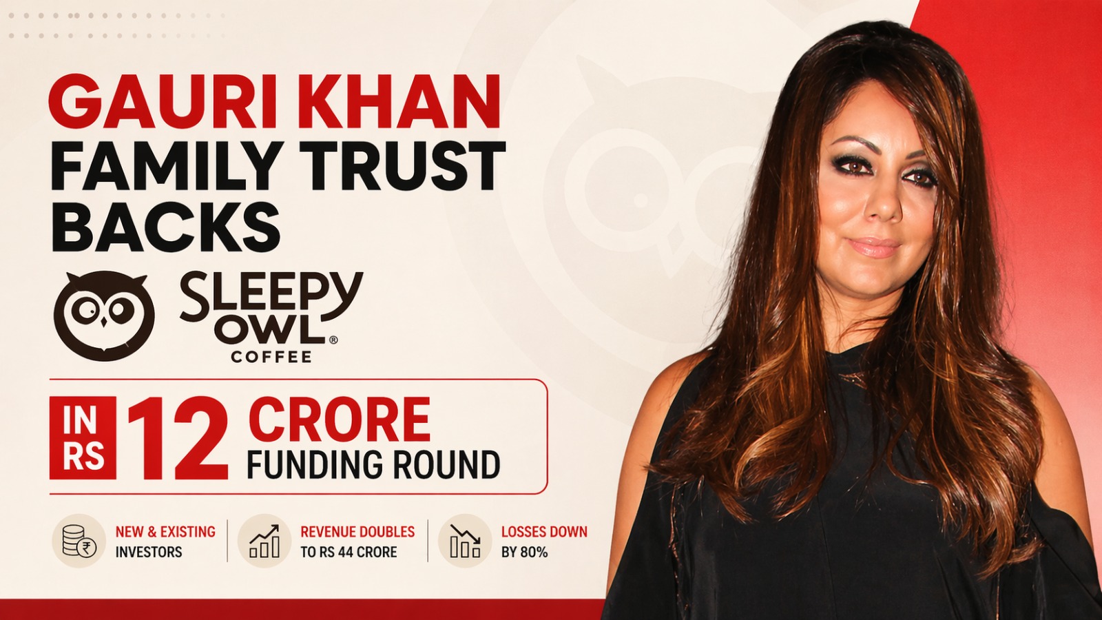 Gauri Khan Family Trust, Gauri Khan investment, Sleepy Owl funding, D2C coffee India, Indian startup funding, Optiscape Network Holdings, Pramod Bhasin, coffee startups India, Blue Tokai competitor, Indian D2C brands
