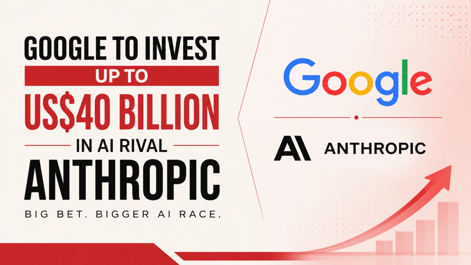 Google, Anthropic, artificial intelligence, AI investment, Big Tech, technology news, AI race, global tech industry, startups, machine learning