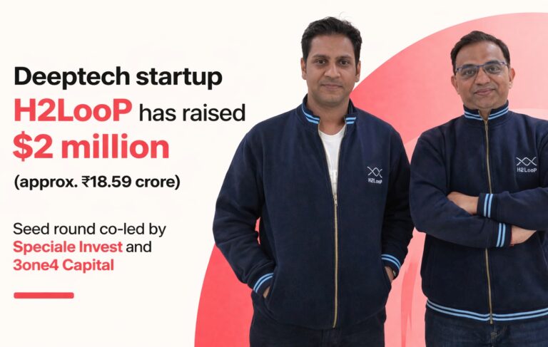 H2LooP, startup funding, deeptech, AI tools, embedded systems, Speciale Invest, 3one4 Capital, semiconductor, robotics, UAV, India startups