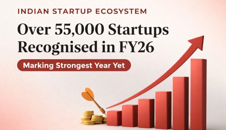 Indian startup, Indian startup ecosystem, Indian startups, Startup India, Indian startup growth, Indian startup news, Indian entrepreneurship, Indian startup policy, Indian business news, Indian startup jobs