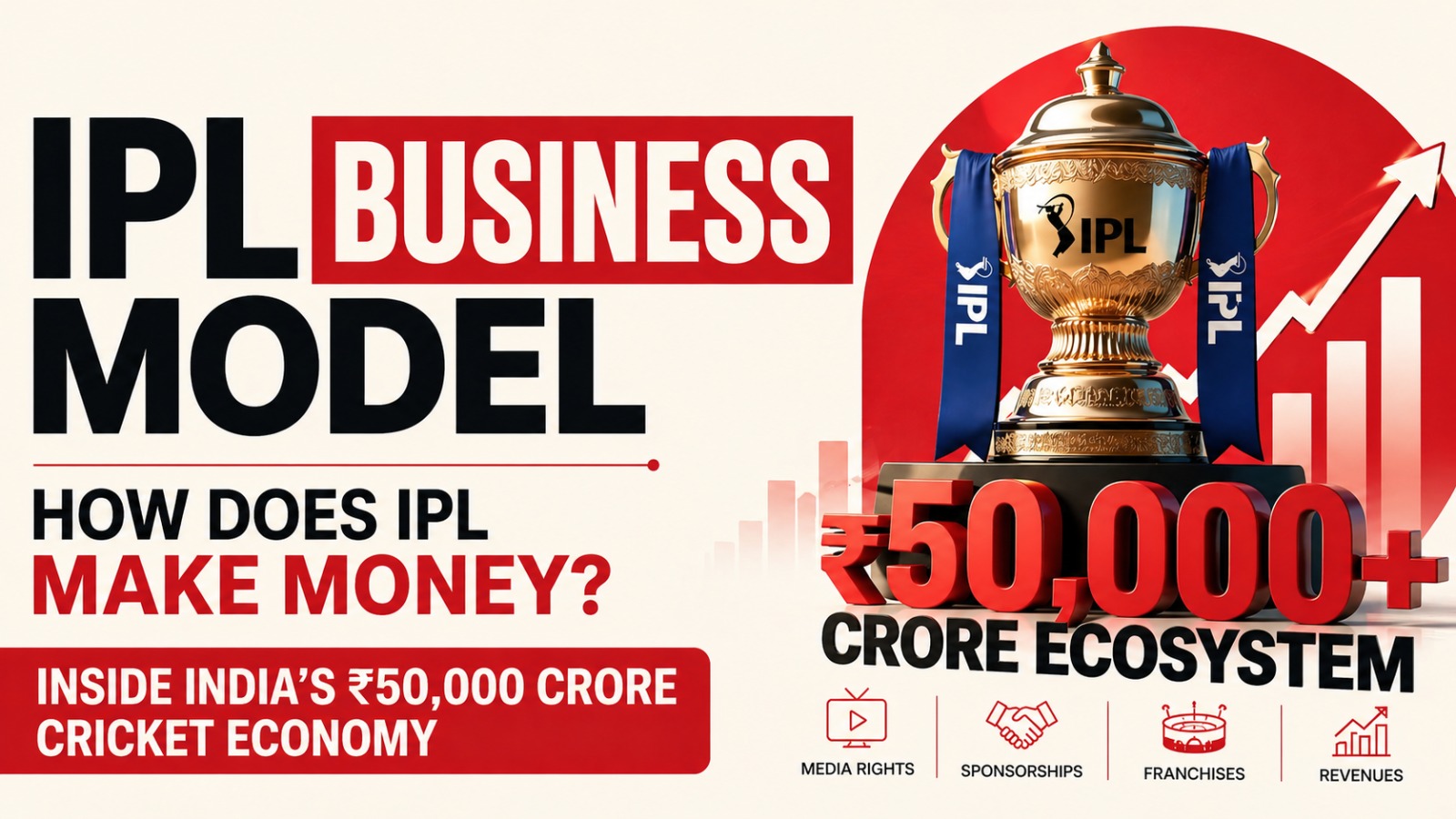 IPL business model, how does IPL make money, IPL revenue streams, IPL media rights, IPL sponsorship revenue, IPL franchise earnings, IPL valuation, BCCI IPL income, IPL digital streaming revenue, sports business India