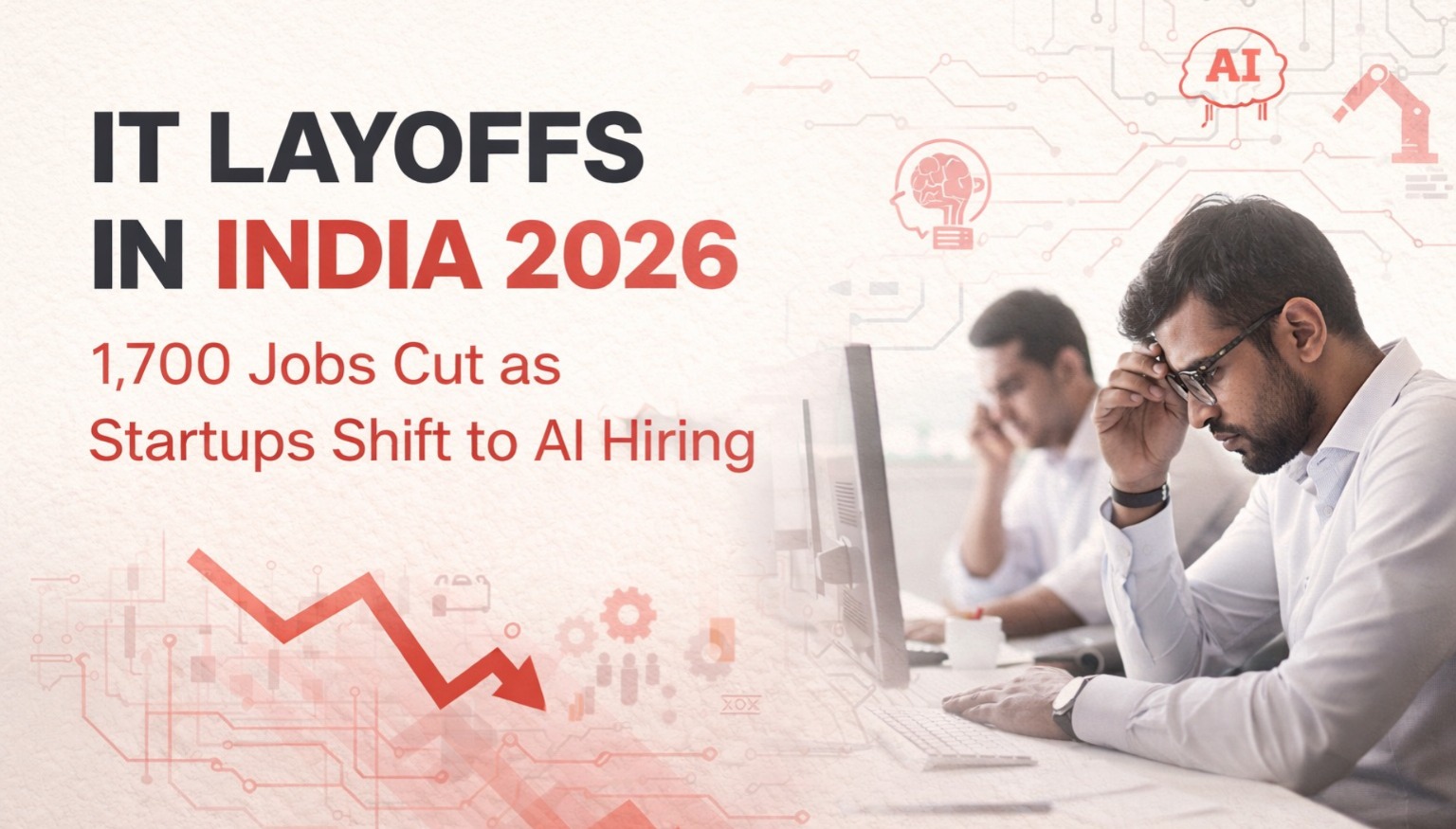 IT layoffs, India layoffs 2026, startup layoffs India, AI job impact, tech layoffs India, hiring trends India, Livspace layoffs, Flipkart layoffs, Zupee layoffs, AI in startups, job cuts India, startup funding slowdown