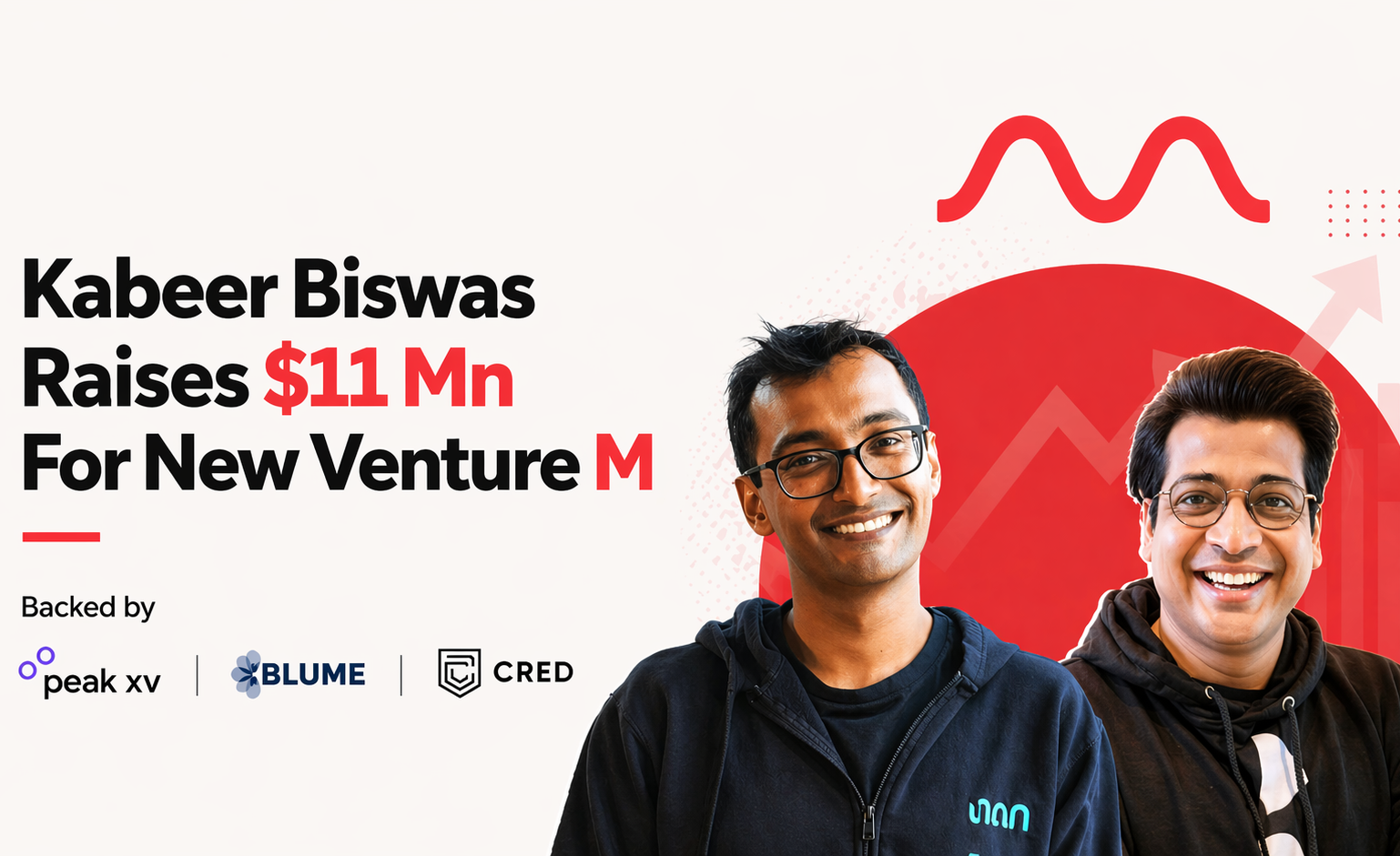 Kabeer Biswas, Startup Funding, AI Startup, Peak XV Partners, Blume Ventures, CRED, Indian Startups, Venture Capital, Consumer Tech, Bengaluru Startups