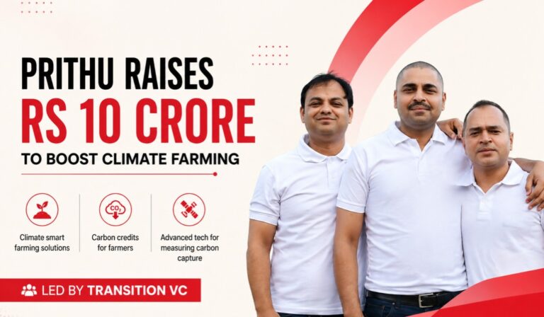 Prithu, climate tech India, carbon credits, climate smart farming, startup funding India, Transition VC, regenerative agriculture, biochar, agri tech startups, sustainability startups, Indian startups funding, climate startups India
