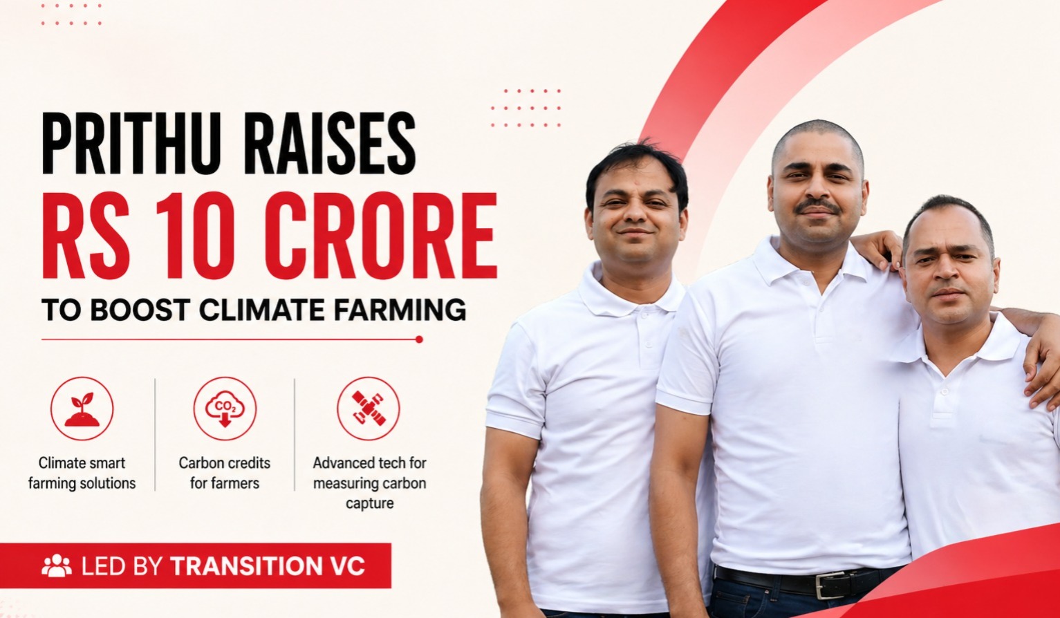 Prithu, climate tech India, carbon credits, climate smart farming, startup funding India, Transition VC, regenerative agriculture, biochar, agri tech startups, sustainability startups, Indian startups funding, climate startups India
