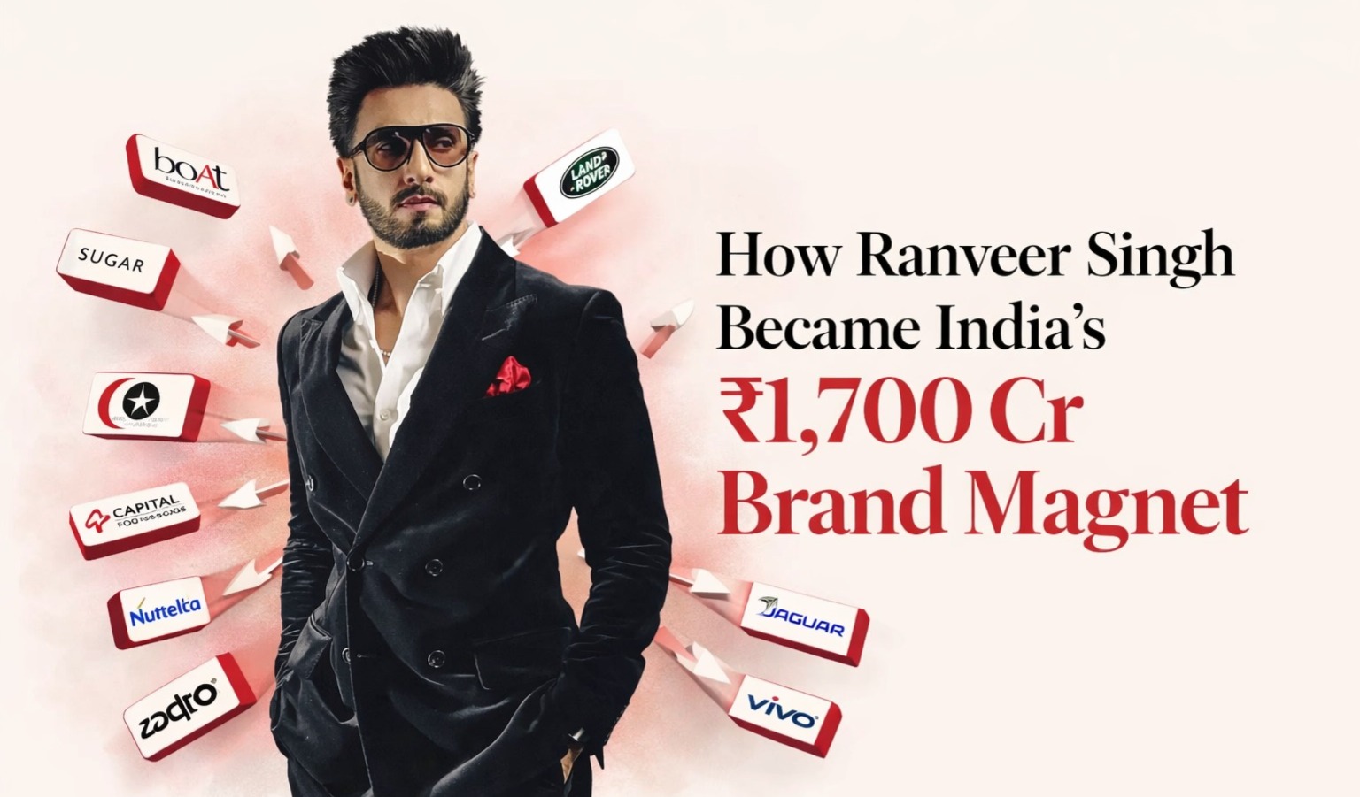 Ranveer Singh, Ranveer Singh brand value, Ranveer Singh net worth, Dhurandhar box office, Ranveer Singh investments, celebrity brand economy, Bollywood business, startup investments India, celebrity endorsements India, personal branding India