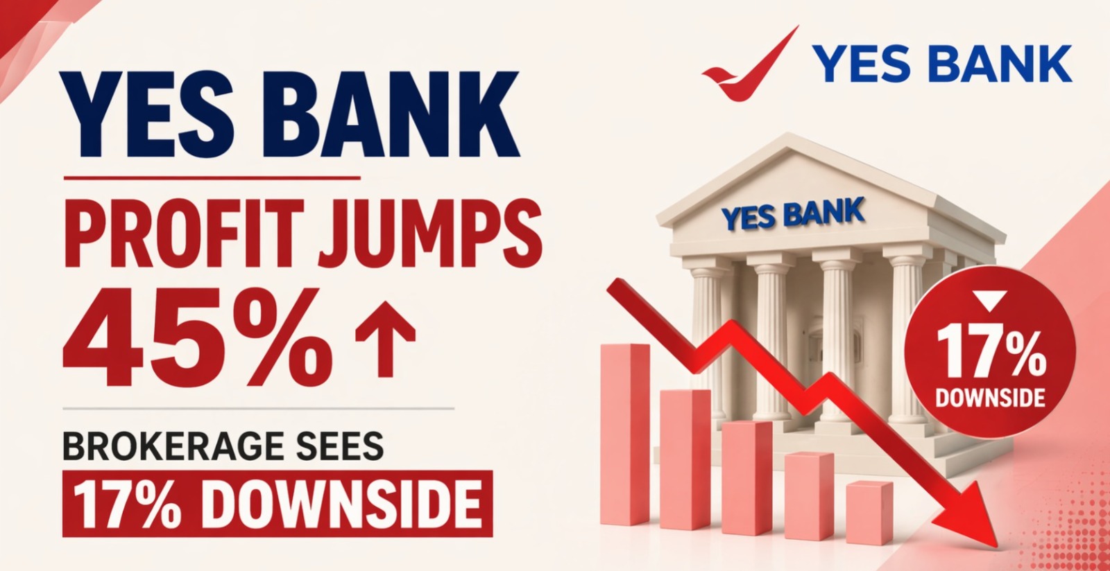 YES Bank, YES Bank share price, Indian banking sector, Q4 results, JM Financial, stock market India, banking stocks, net profit growth, NII, credit cost, asset quality, SR recoveries, Indian stock market, bank earnings, financial news India