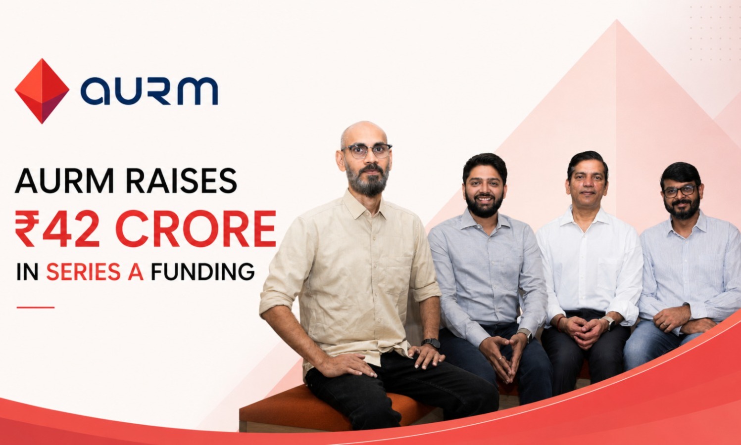 Aurm, Series A Funding, Startup Funding India, Earth Fund, Sattva Ventures, PropTech, Secure Storage, Bank Lockers, Bengaluru Startups, Venture Capital