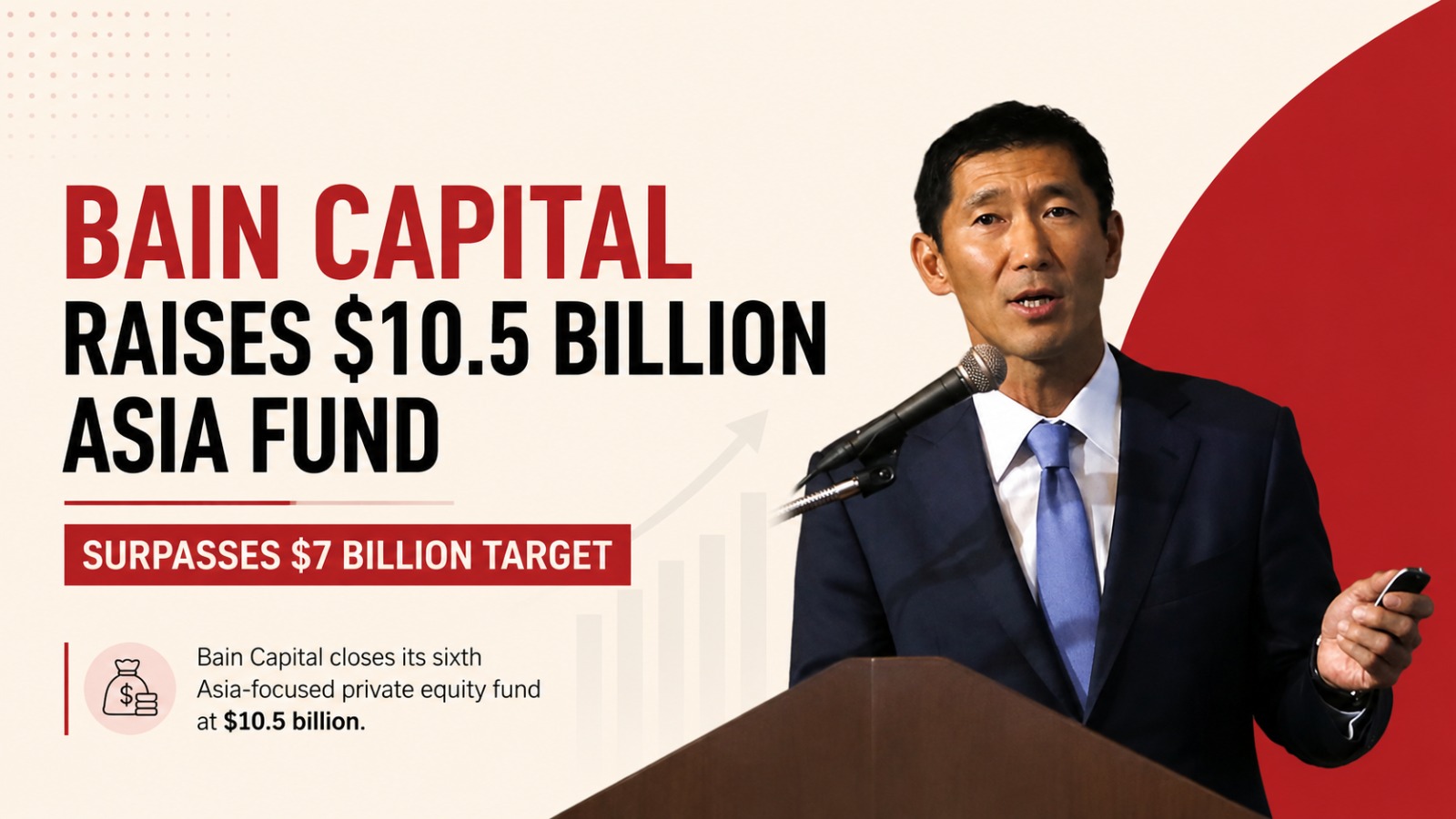 Bain Capital, Asia Fund VI, Private Equity, Bain Capital Asia, Investment News, Global Investors, Asia Markets, Private Equity Fund, India Investment, Business News, Fundraising, Venture Capital, Corporate Investments, Financial Services, Asia Economy