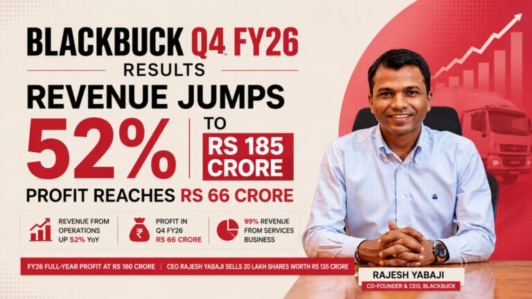 BlackBuck, BlackBuck Q4 FY26, Rajesh Yabaji, BlackBuck revenue, BlackBuck profit, logistics startup India, trucking platform, Indian logistics sector, startup earnings, FY26 results, Rajesh Yabaji, logistics tech, NSE listed startups, Indian startup news, transport technology, freight tech India