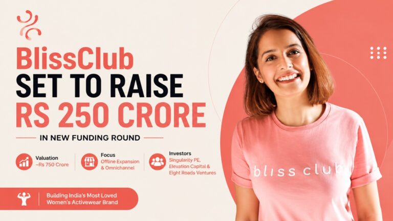 BlissClub, Minu Margeret, BlissClub funding, BlissClub valuation, Indian startups, D2C brands India, athleisure market India, women activewear brand, startup funding India, Singularity PE, Elevation Capital, Eight Roads Ventures, omnichannel retail, Indian fashion startups, activewear India, retail expansion India