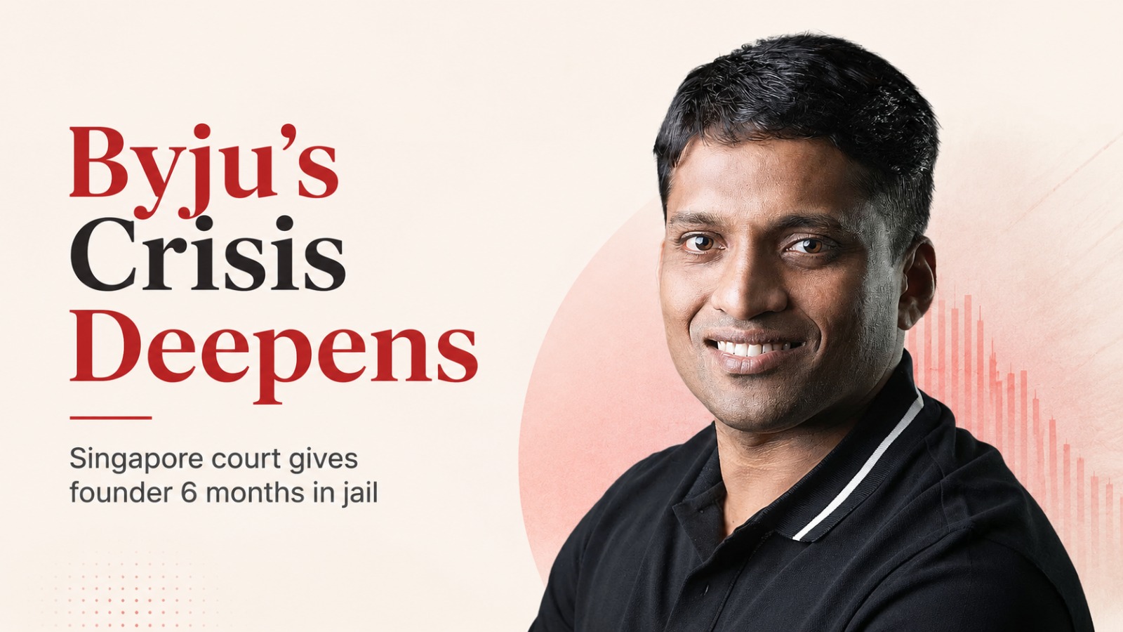 Byju Raveendran, Byju’s, Byju’s Crisis, Singapore Court, Contempt Of Court, Indian Startups, Edtech, Think and Learn, Qatar Holdings, Byju’s Legal Battle