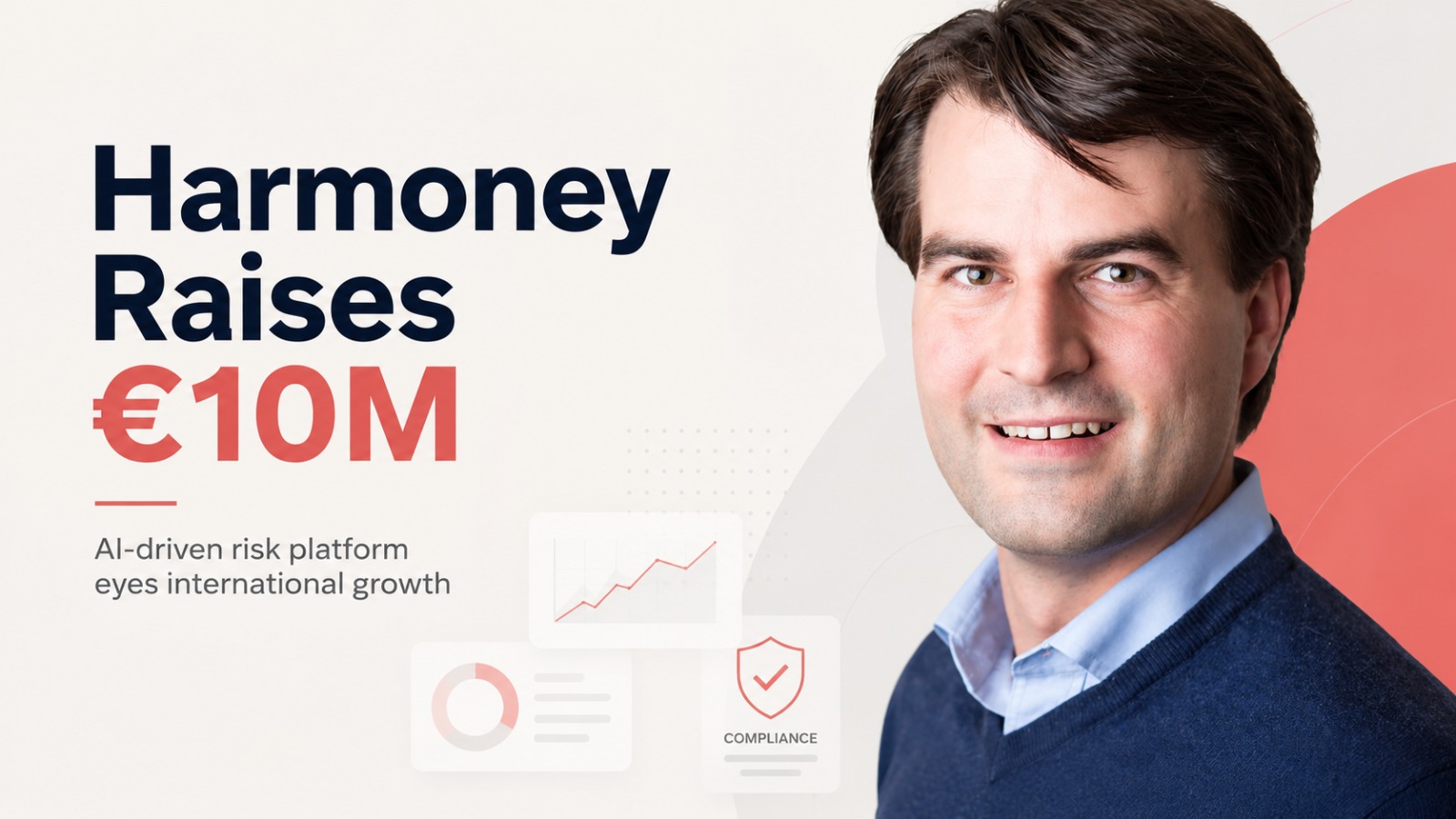 Harmoney, Smile Sail, Counterparty Risk Management, AI compliance software, Belgium startups, European fintech, KYC AML, DORA compliance, AMLR, risk management platform