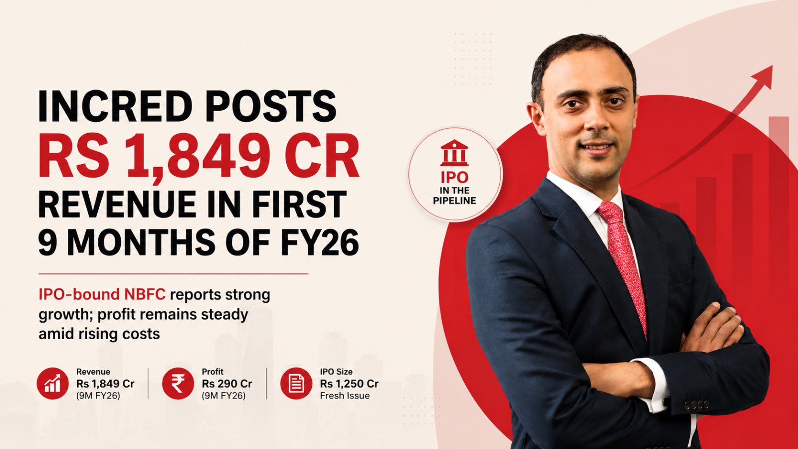 InCred, InCred IPO, InCred FY26 Results, Bhupinder Singh, NBFC India, Fintech India, Indian IPO Market, SEBI IPO Filing, InCred Financial Services, Startup Funding, Financial Services India, Lending Startup, Indian Fintech News, KKR India, MSME Loans, Personal Loans India, Business News India, IPO News, Indian NBFC Sector, Revenue Growth